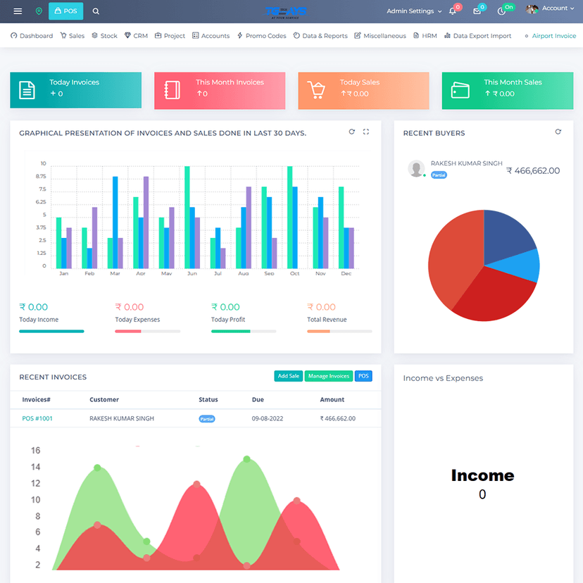 Website Case Study