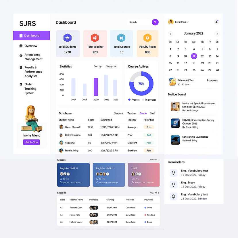Anvo Autos case study by TGays Technology